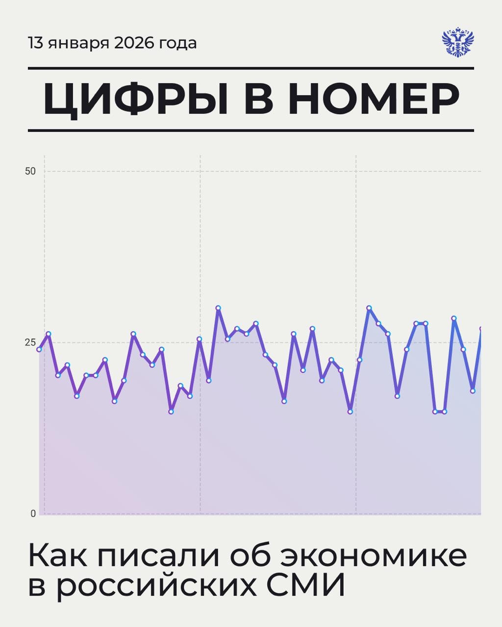 Свежие новости экономики у вас в руках уже 400 лет