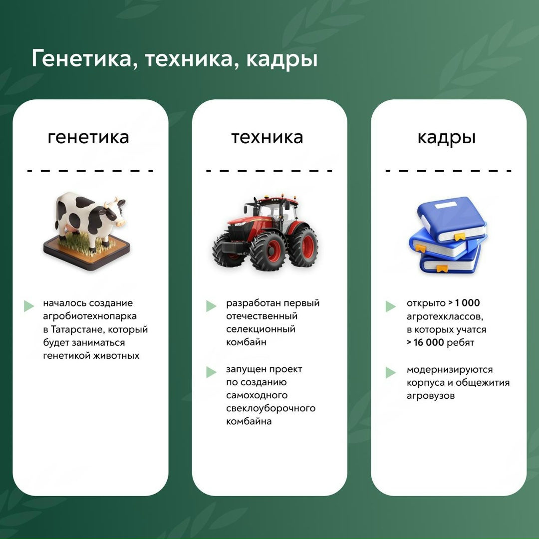 Нацпроект «Технологическое обеспечение продовольственной безопасности» стимулирует развитие аграрной науки и технологий