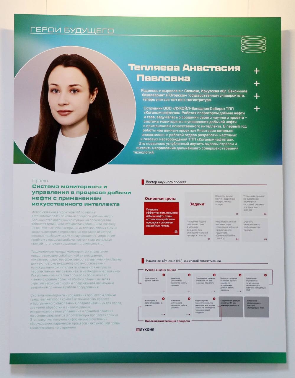 «Герои будущего»: талантливые зумеры ЛУКОЙЛа