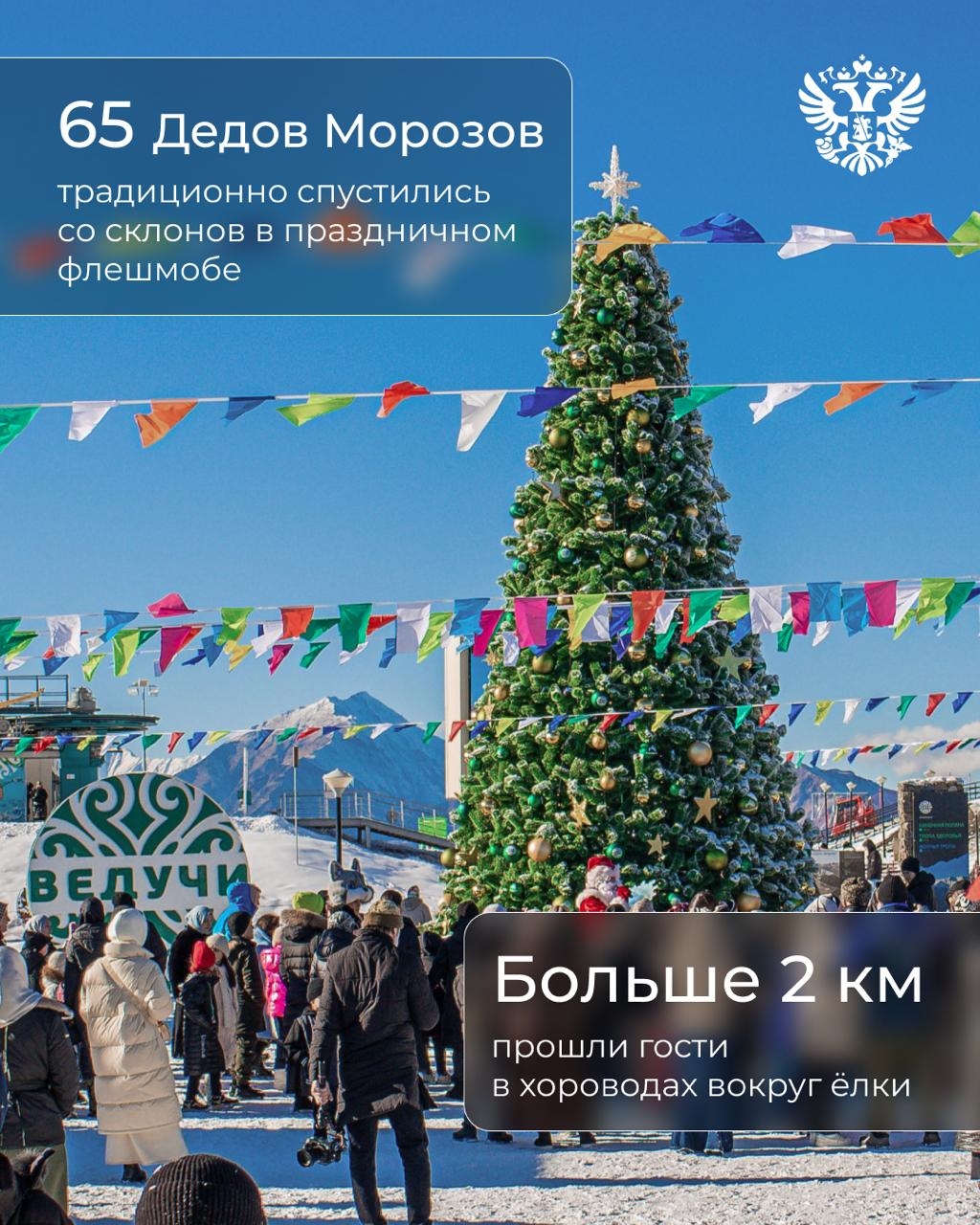 Любишь кататься — поезжай на Кавказ в новогодние праздники