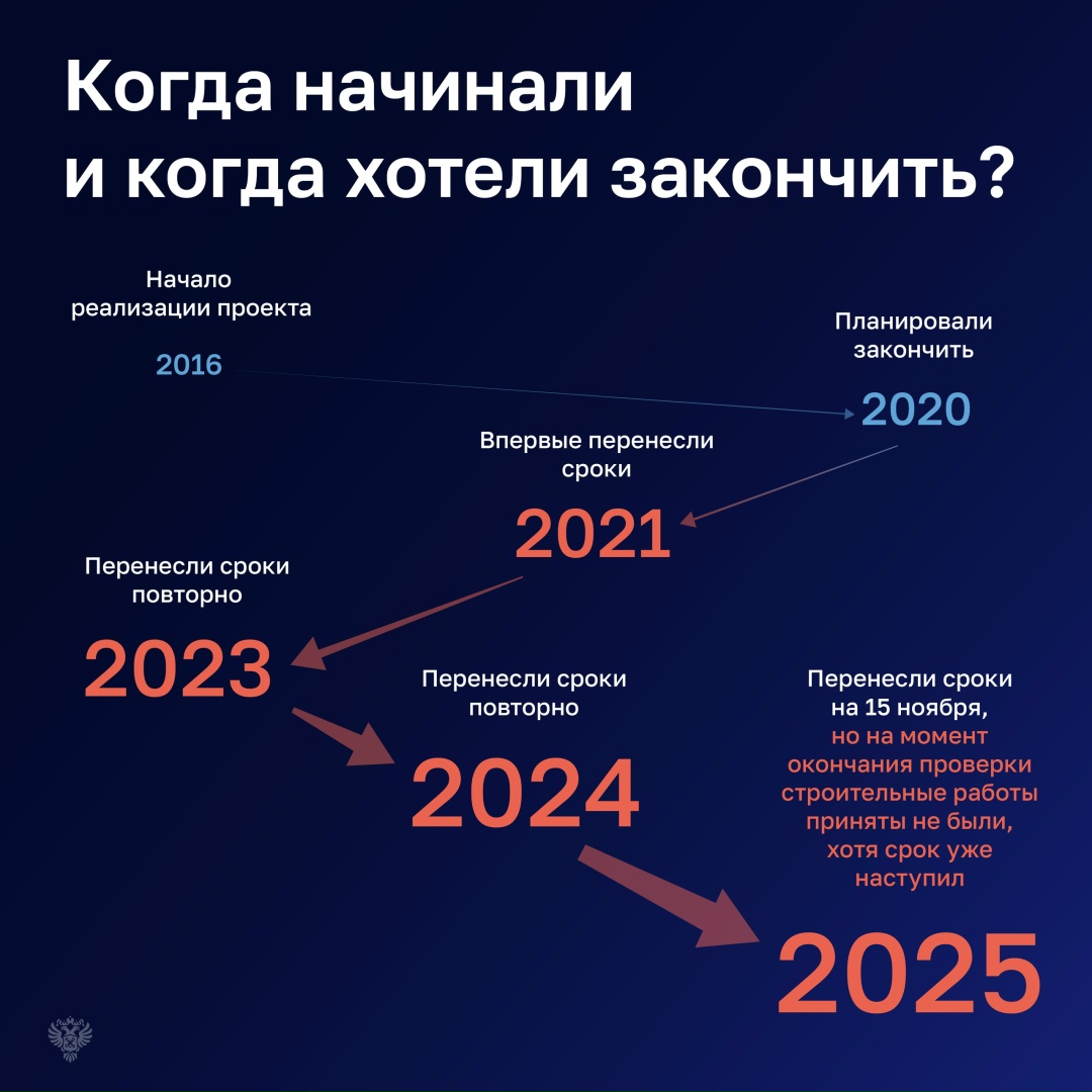 Строительство лаборатории с питомником для кабарги затянулось почти на 10 лет.