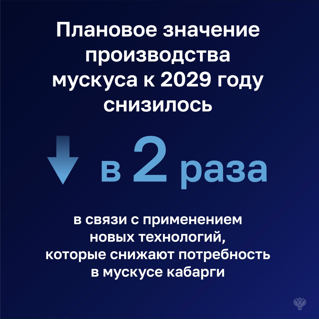 Строительство лаборатории с питомником для кабарги затянулось почти на 10 лет.