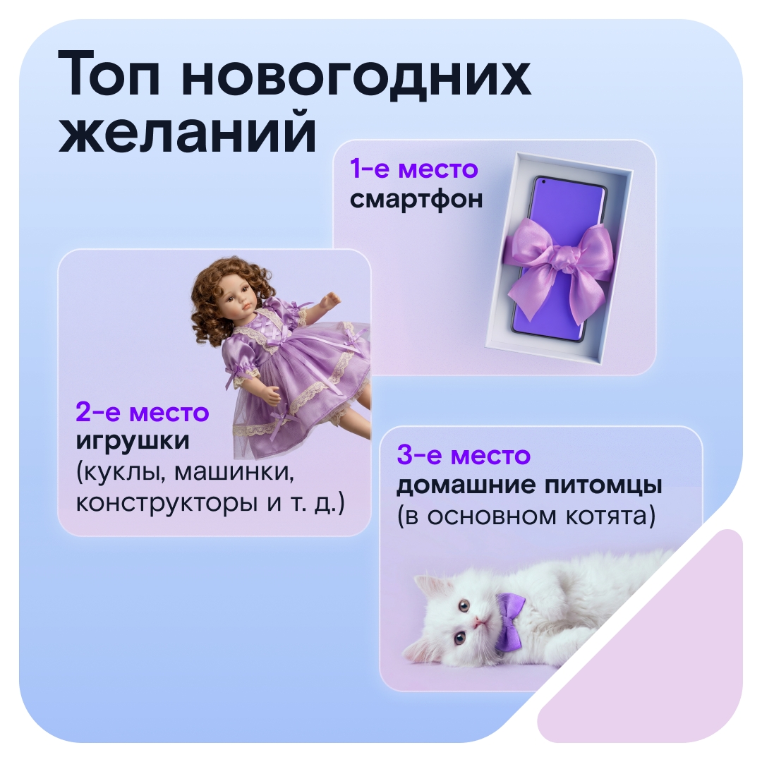 В эти праздники у Деда Мороза было очень много звонков — и за каждым стояла чья-то маленькая, но очень важная мечта.