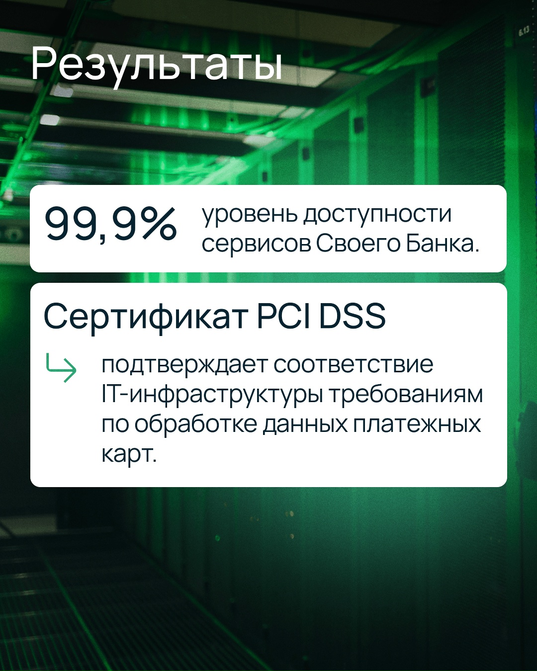 Масштабирование Своего Банка: как мы обеспечили доступность IT-инфраструктуры на уровне 99,9%