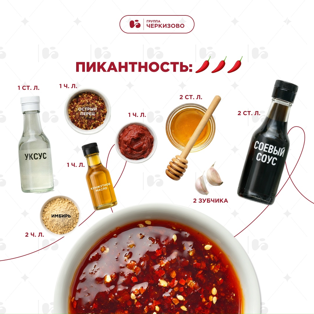 Как только увидели, что в календаре — Международный день горячей и острой пищи, сразу вспомнили о любимых специях