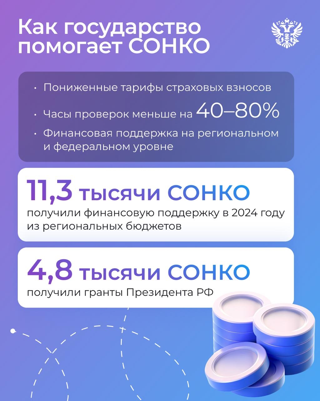 Помогать другим могут все Это доказывают тысячи СОНКО, которые действуют в России. Сделать доброе дело под силу каждому