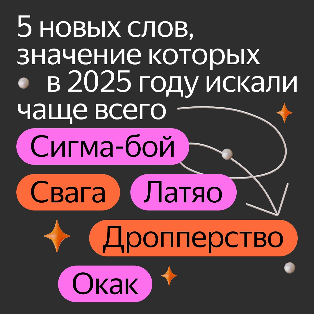 Значение каких слов вы и мы чаще всего искали в Поиске Яндекса в этом году