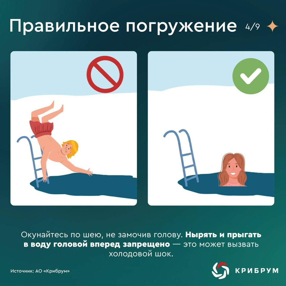 В Крещенский сочельник 18 января верующие традиционно совершают омовения в прорубях