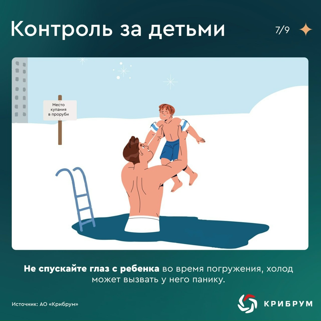 В Крещенский сочельник 18 января верующие традиционно совершают омовения в прорубях