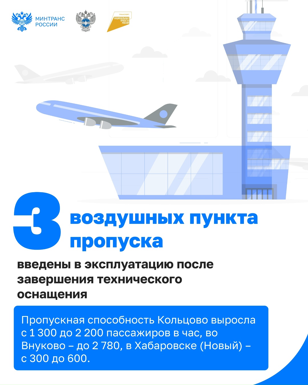 Какие пункты пропуска обновили в 2025 году?