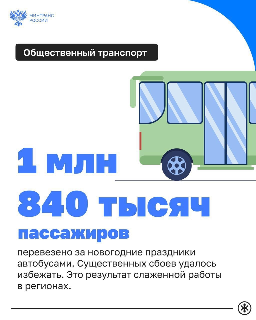 Андрей Никитин доложил Президенту о работе транспортной системы в условиях аномальных снегопадов