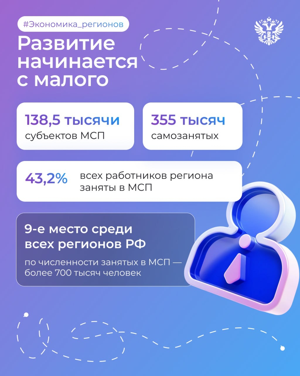 Космос начинается с Самарской области