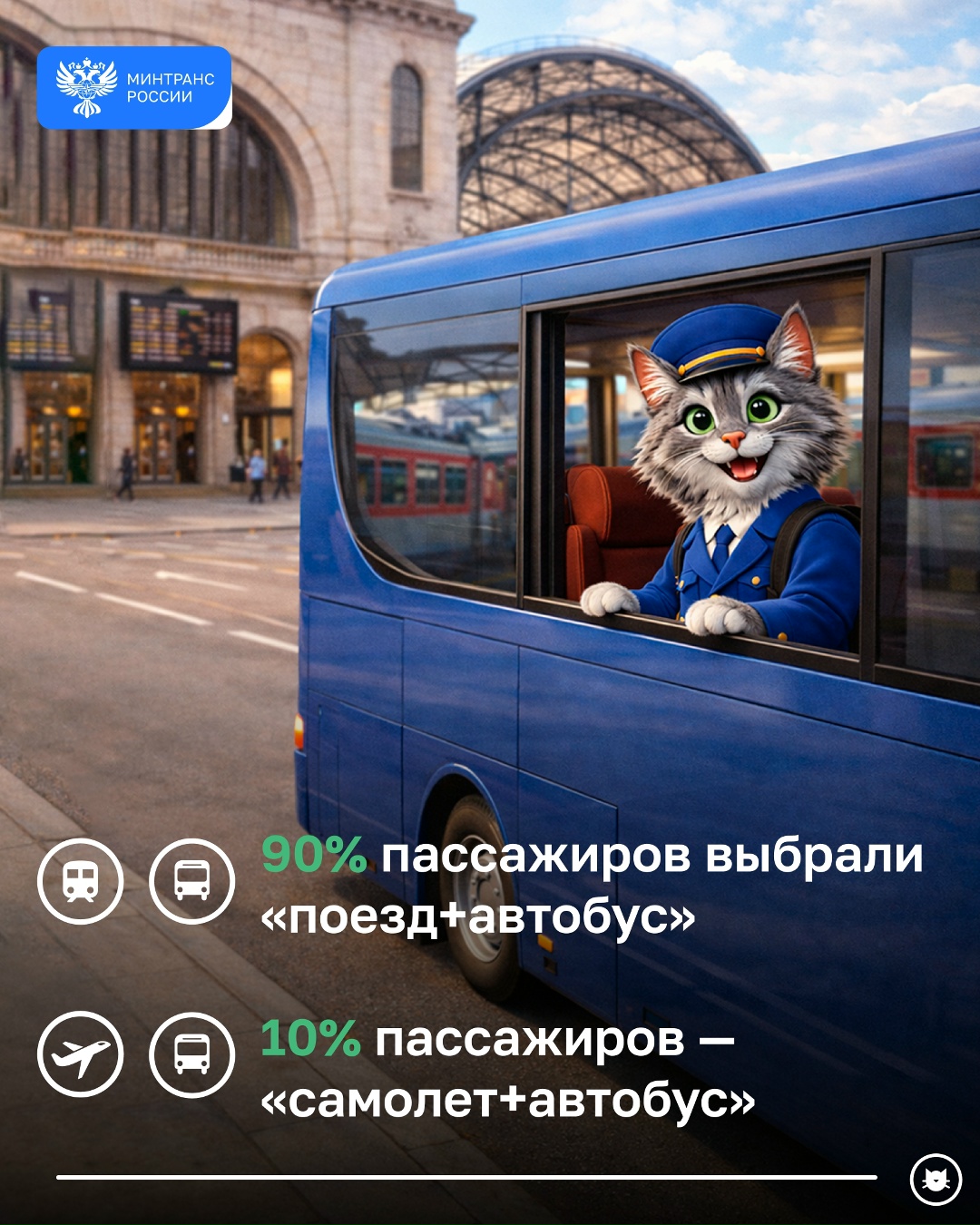 Свыше 18,5 тыс. человек выбрали путешествия по «единому» билету в 2025 году