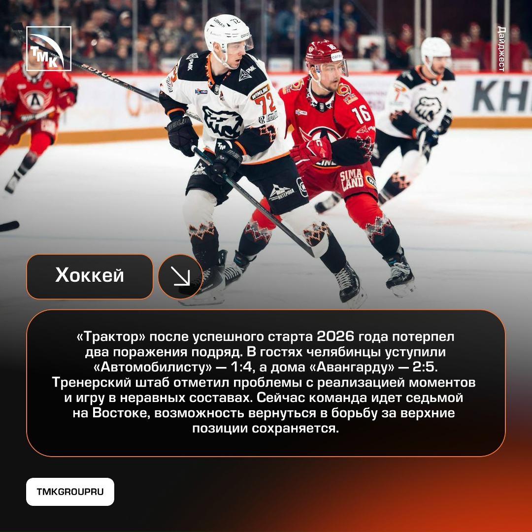 ТМК продолжает поддерживать спорт в регионах. Что нового у любимых команд?