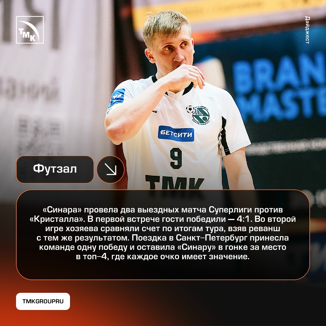 ТМК продолжает поддерживать спорт в регионах. Что нового у любимых команд?