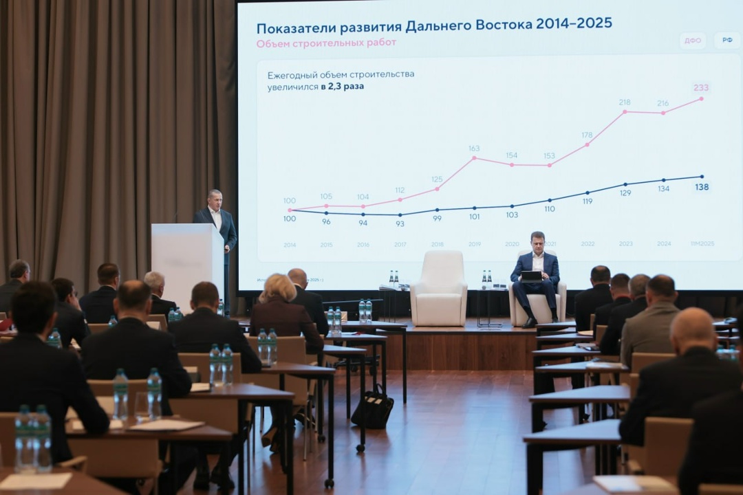 Юрий Трутнев: Дальний Восток выполняет поручения Президента России.