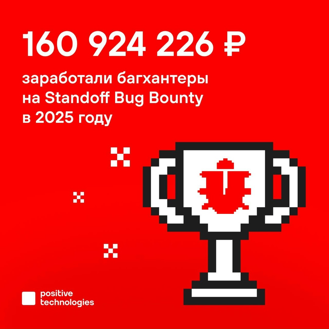 В прошлом году 43 багхантера нашей платформы Standoff Bug Bounty стали МИЛЛИОНЕРАМИ!