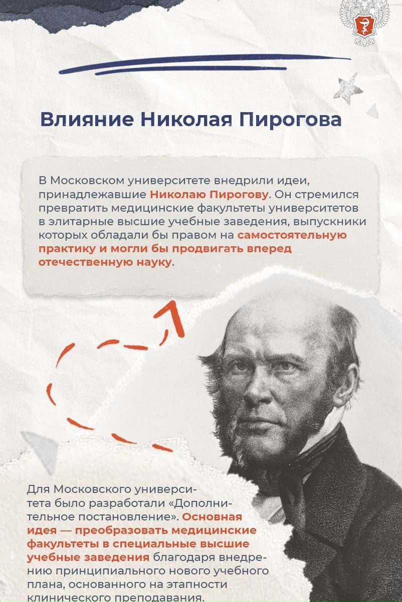 #ИсторияМедицины: Смелый эксперимент, изменивший медицинское образование в России
