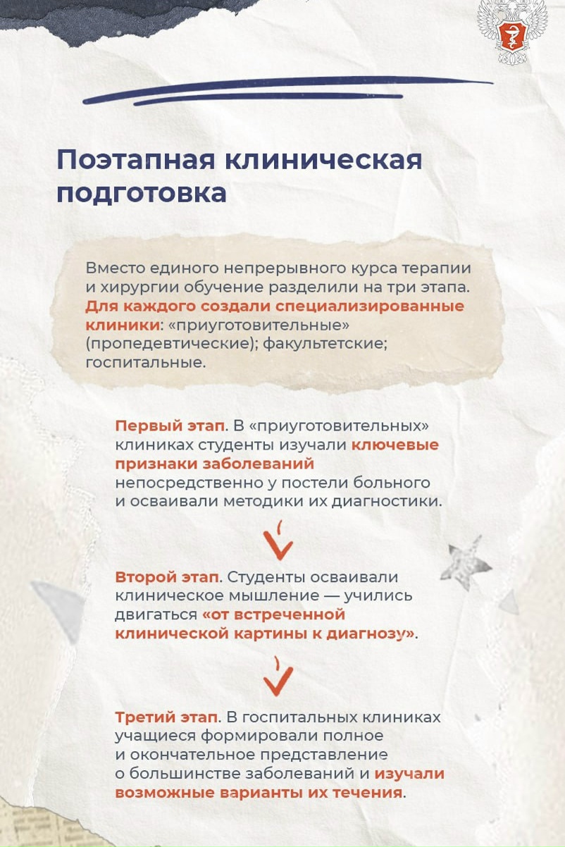 #ИсторияМедицины: Смелый эксперимент, изменивший медицинское образование в России