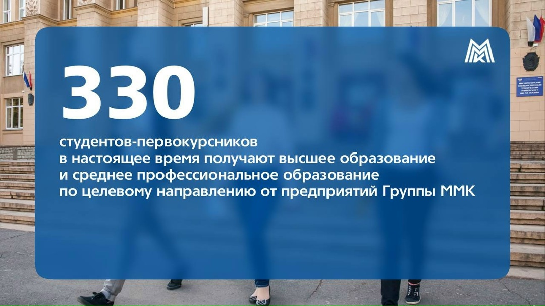 Сегодня День российского студенчества