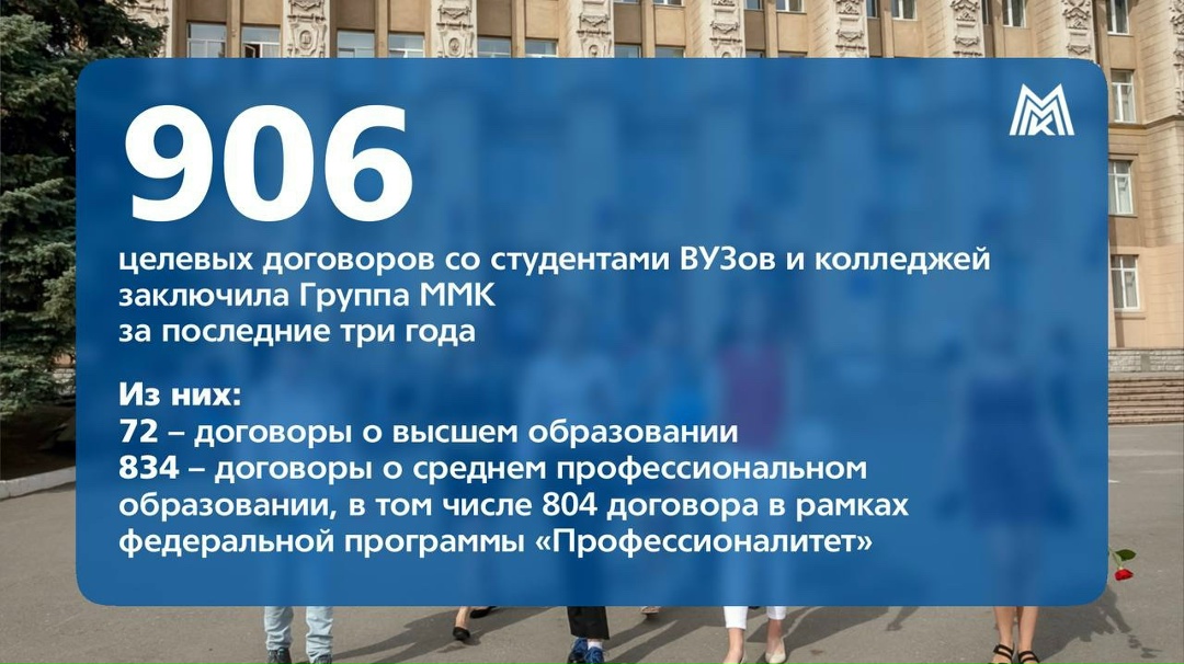 Сегодня День российского студенчества
