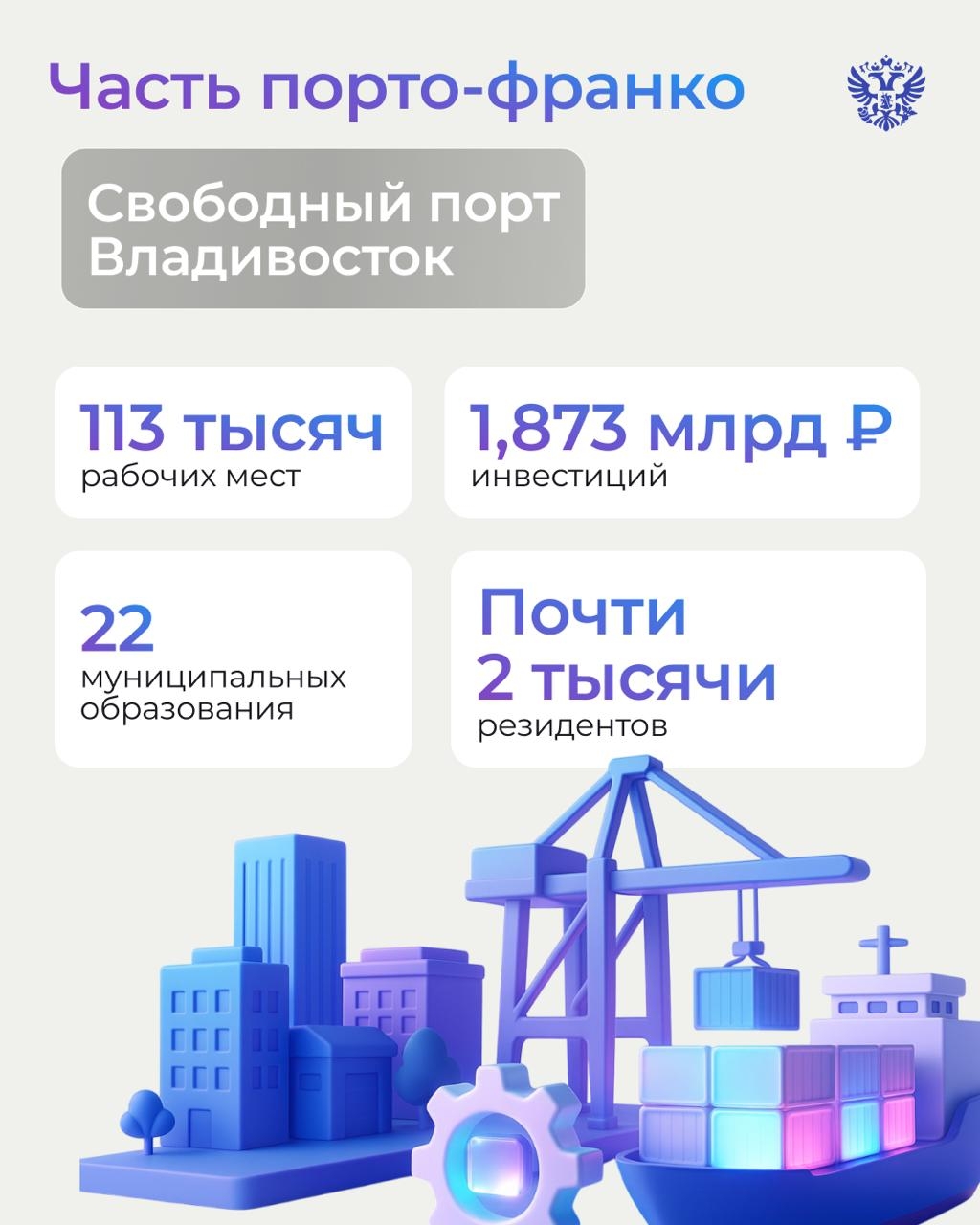 К новым проектам и горизонтам В детстве любили читать о великих торговых путях? Тогда наша новая #инвесткарта — для вас