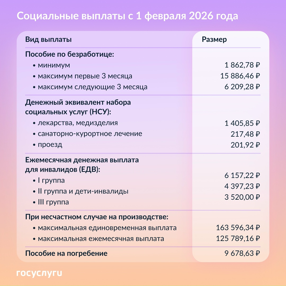 Повышение социальных выплат с 1 февраля 2026 года