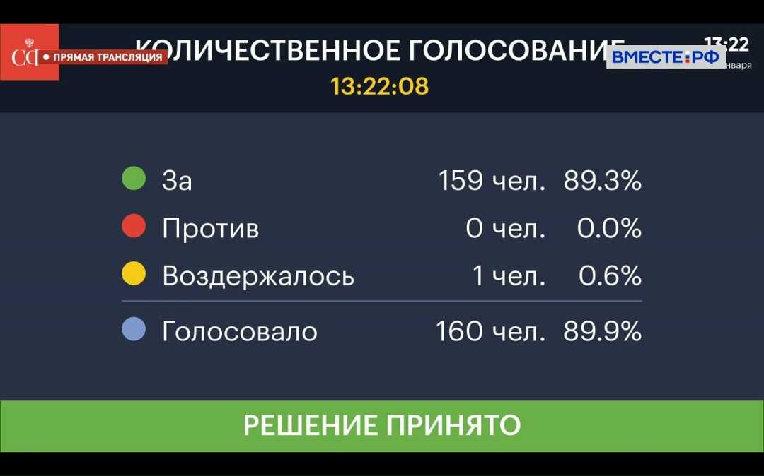Совет Федерации одобрил изменения в Налоговый кодекс, касающиеся освобождения от налога доходов с продажи ценных бумаг
