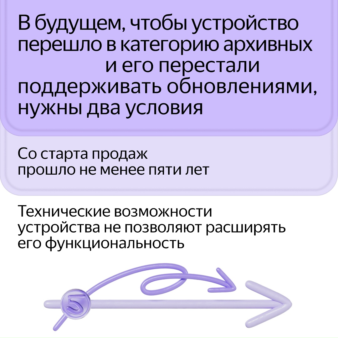 Первая Яндекс Станция вышла почти восемь лет назад. С тех пор ИИ-сценарии стали сложнее, а требования к производительности устройств выросли