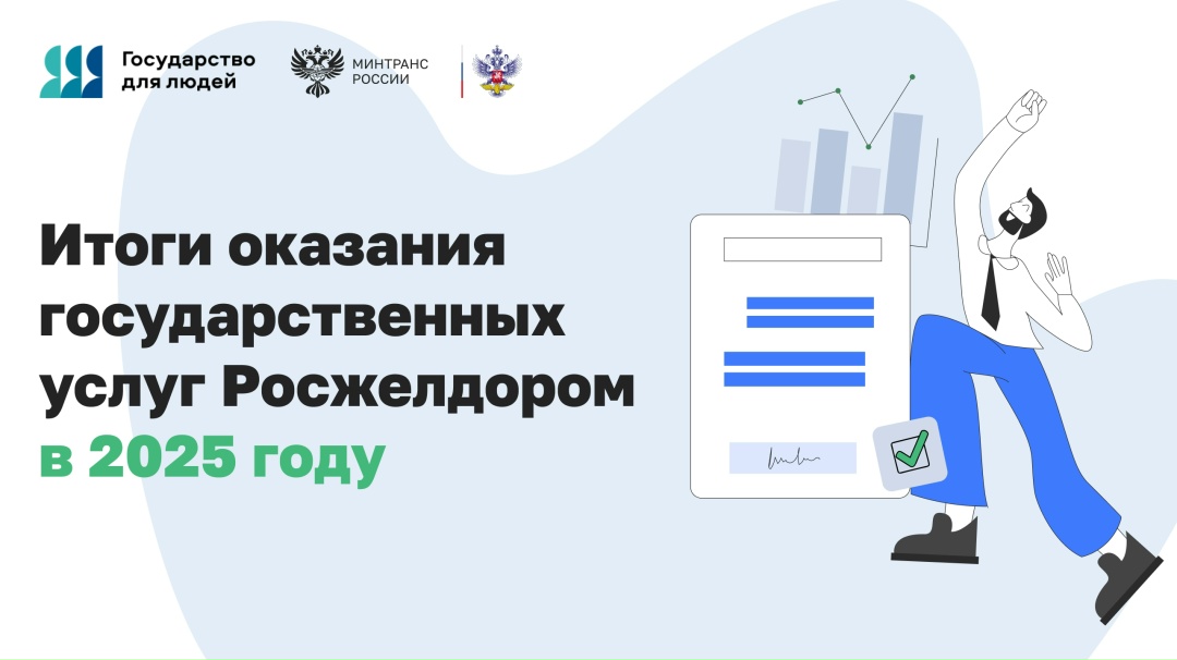 Более 58,4 тыс. госуслуг оказал Росжелдор в 2025 году