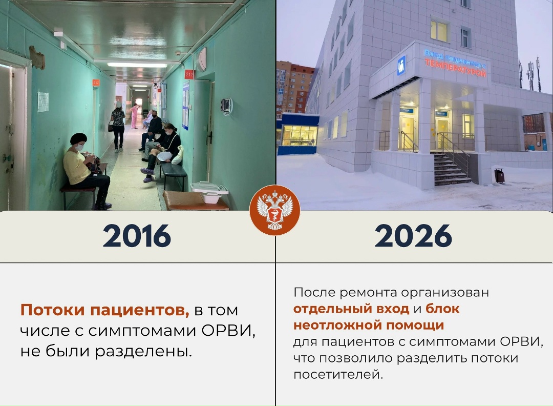 #ДоПосле: Как изменилась поликлиника Оренбургской области за 10 лет?