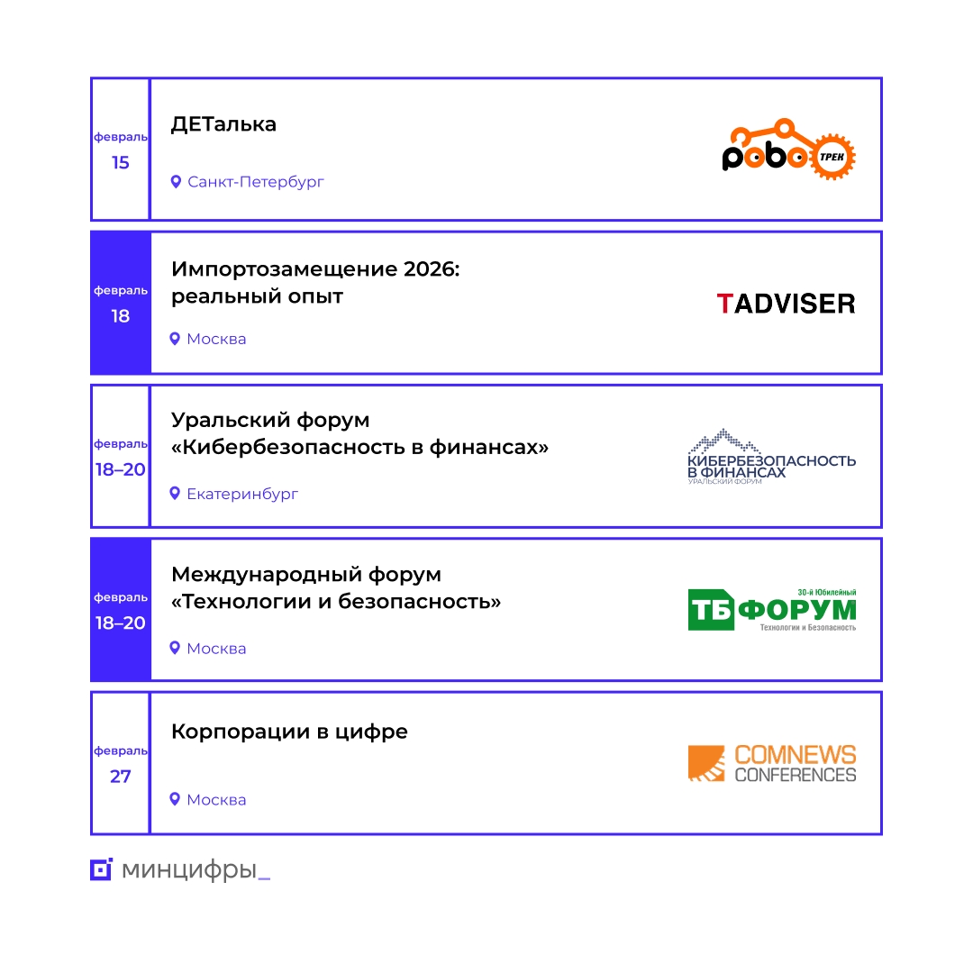 Обзор мероприятий в феврале, на которые стоит обратить внимание