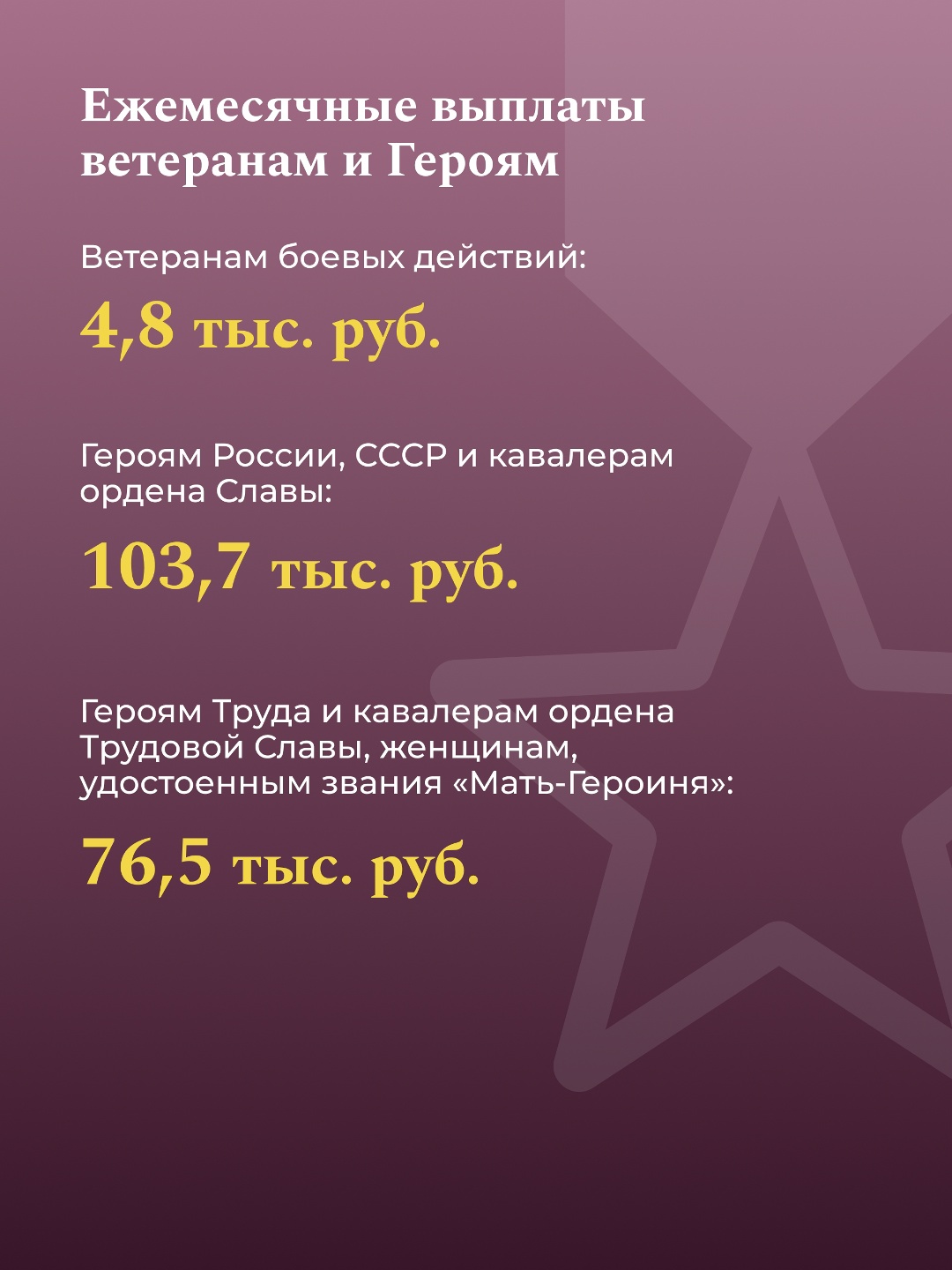 Более 40 социальных выплат увеличатся на 5,6%