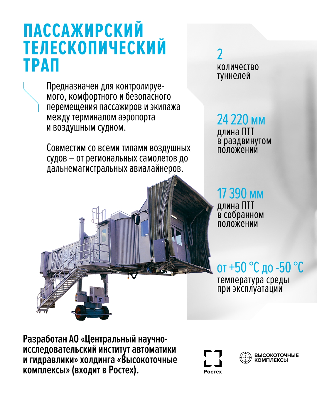 Комфорт пассажиров начинается еще до посадки в самолет