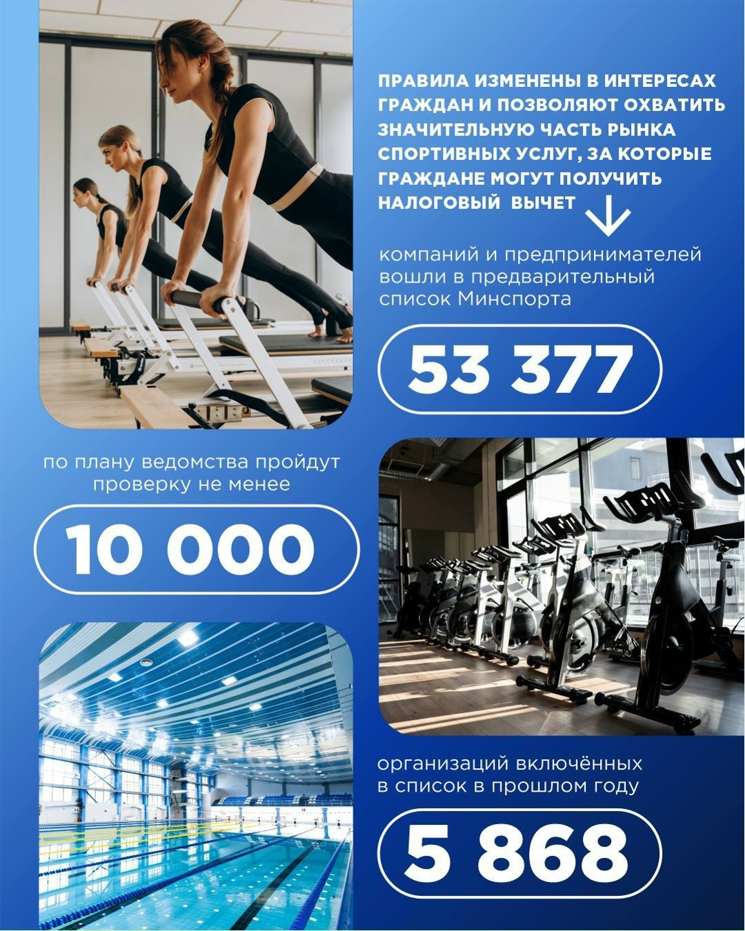Глава Минспорта: Список спорторганизаций, за услуги которых доступен налоговый вычет, вырастет в разы.