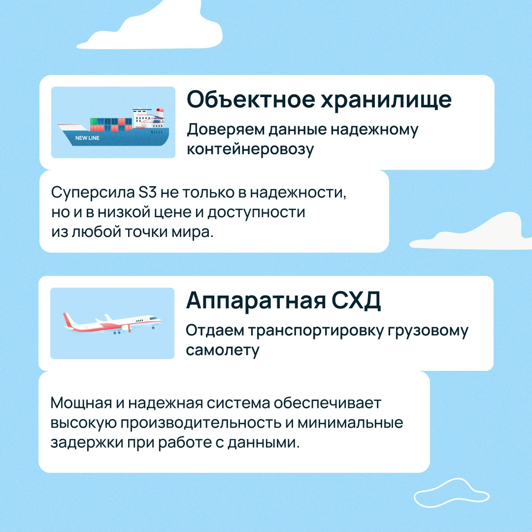 Они вывезут вашу нагрузку
Ответьте на три вопроса и получите 3 000 ₽ на хранение данных
