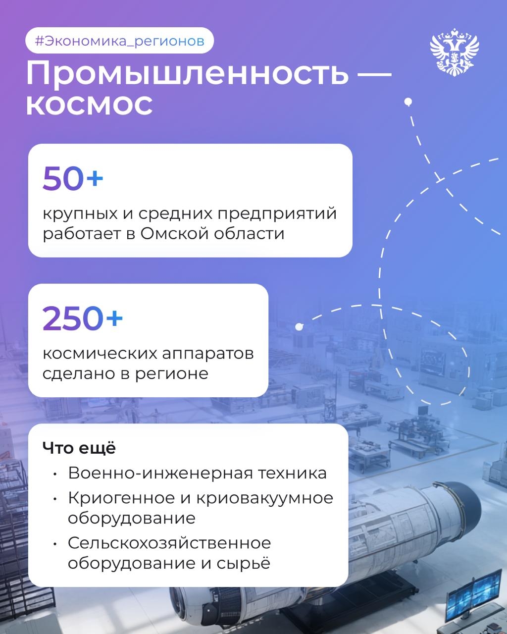 Тут что, правда год идёт 1705 дней?