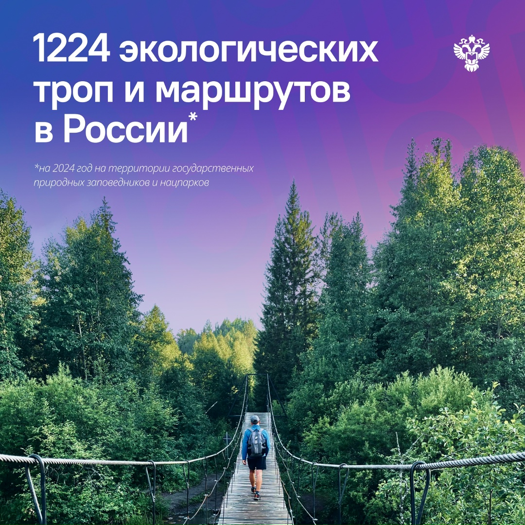 1,7 млн человек прошли экотропы и маршруты в государственных природных заповедниках, а в национальных парках – 10,9 млн туристов.