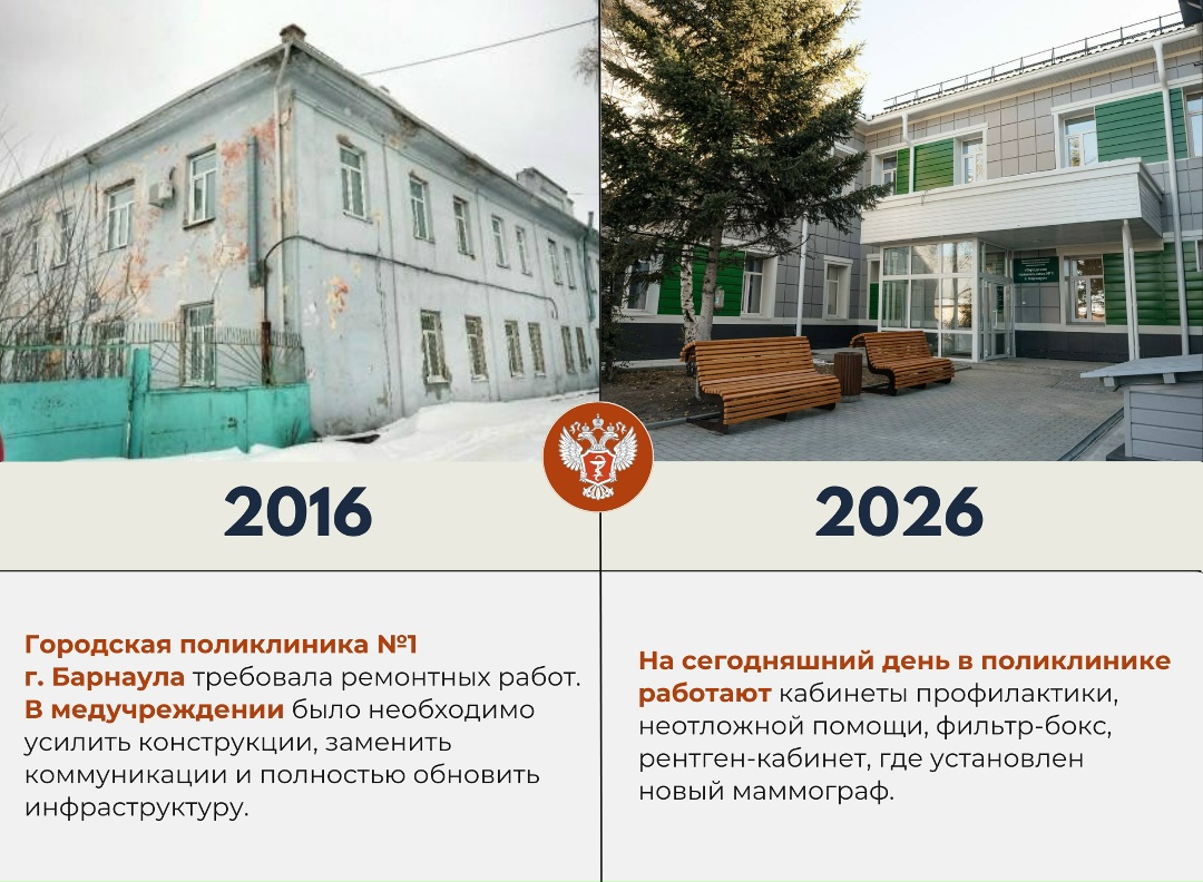 #ДоПосле: Как изменилась Городская поликлиника №1 г. Барнаула за 10 лет?