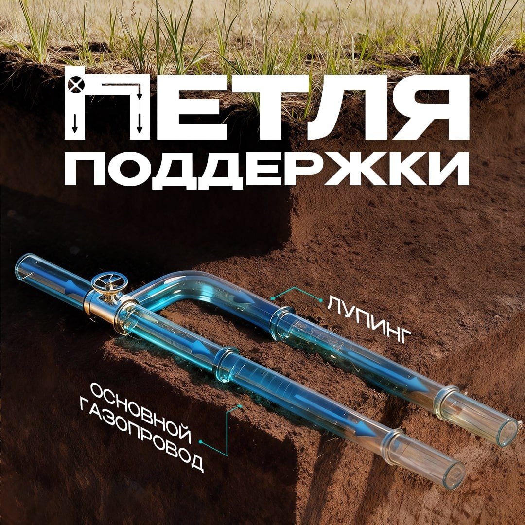 Одна голова хорошо, а две лучше – и то же самое можно сказать про трубопроводы. Но здесь уже мудрость не народная, а инженерная