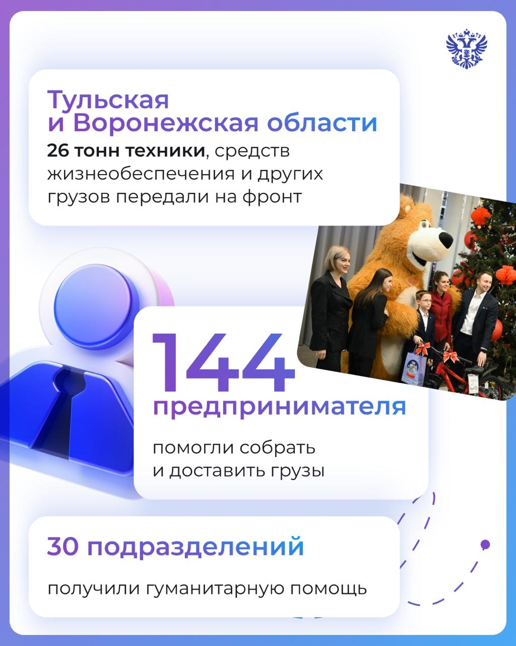 Сами развиваются — и о других не забывают