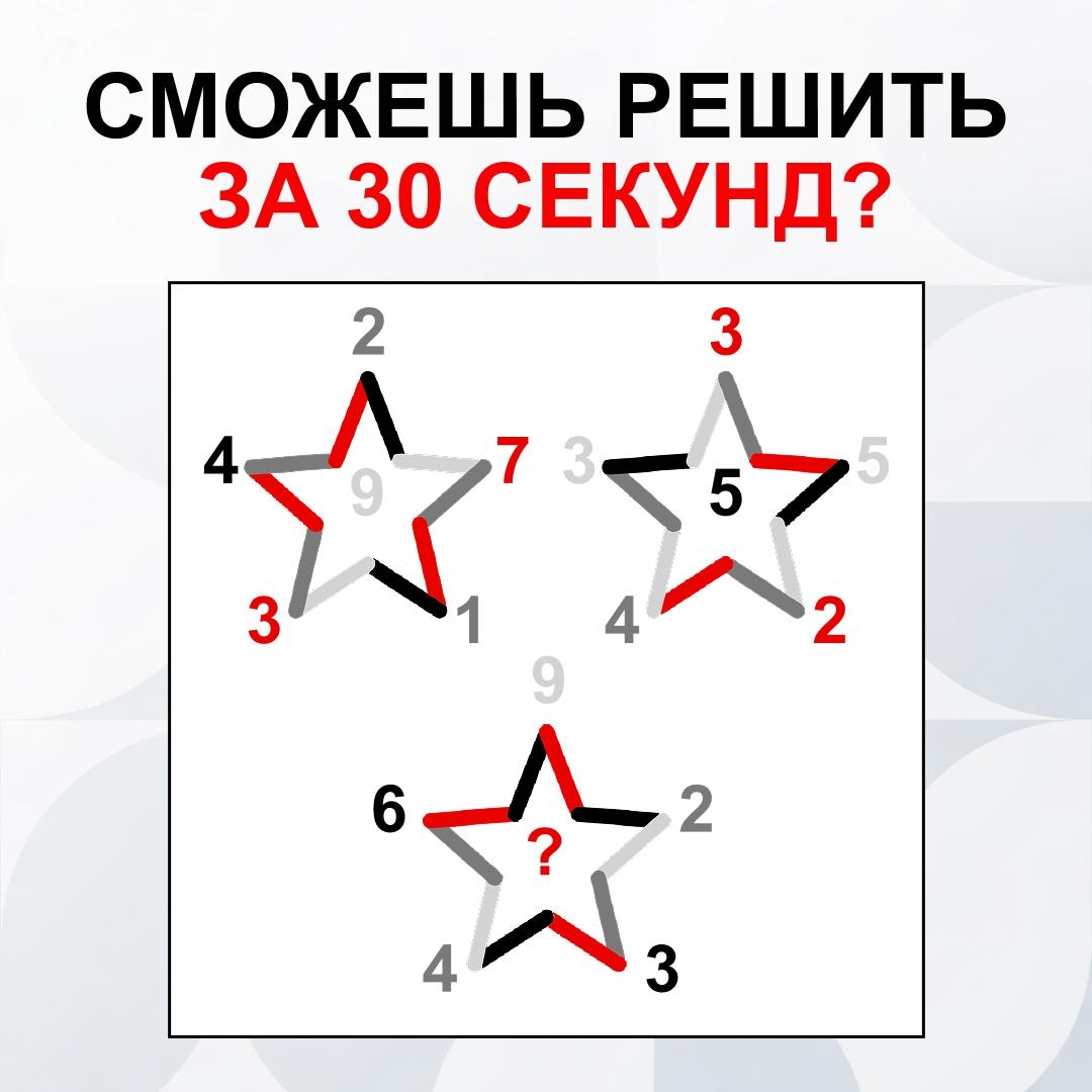 Как известно, Стив Джобс лично проводил собеседования в Apple и первым вопросом была эта задача