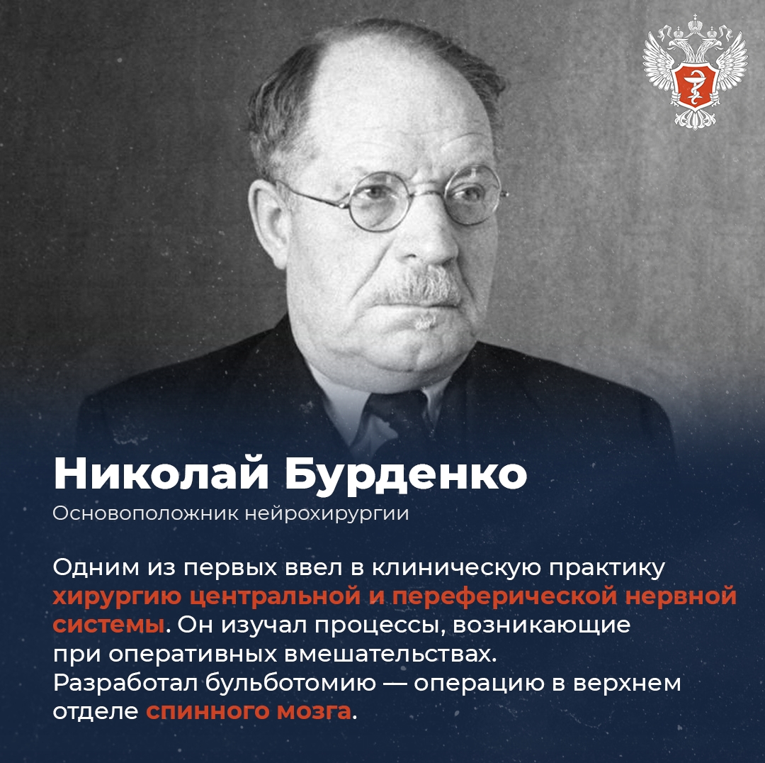 Российская медицина в лицах и именах