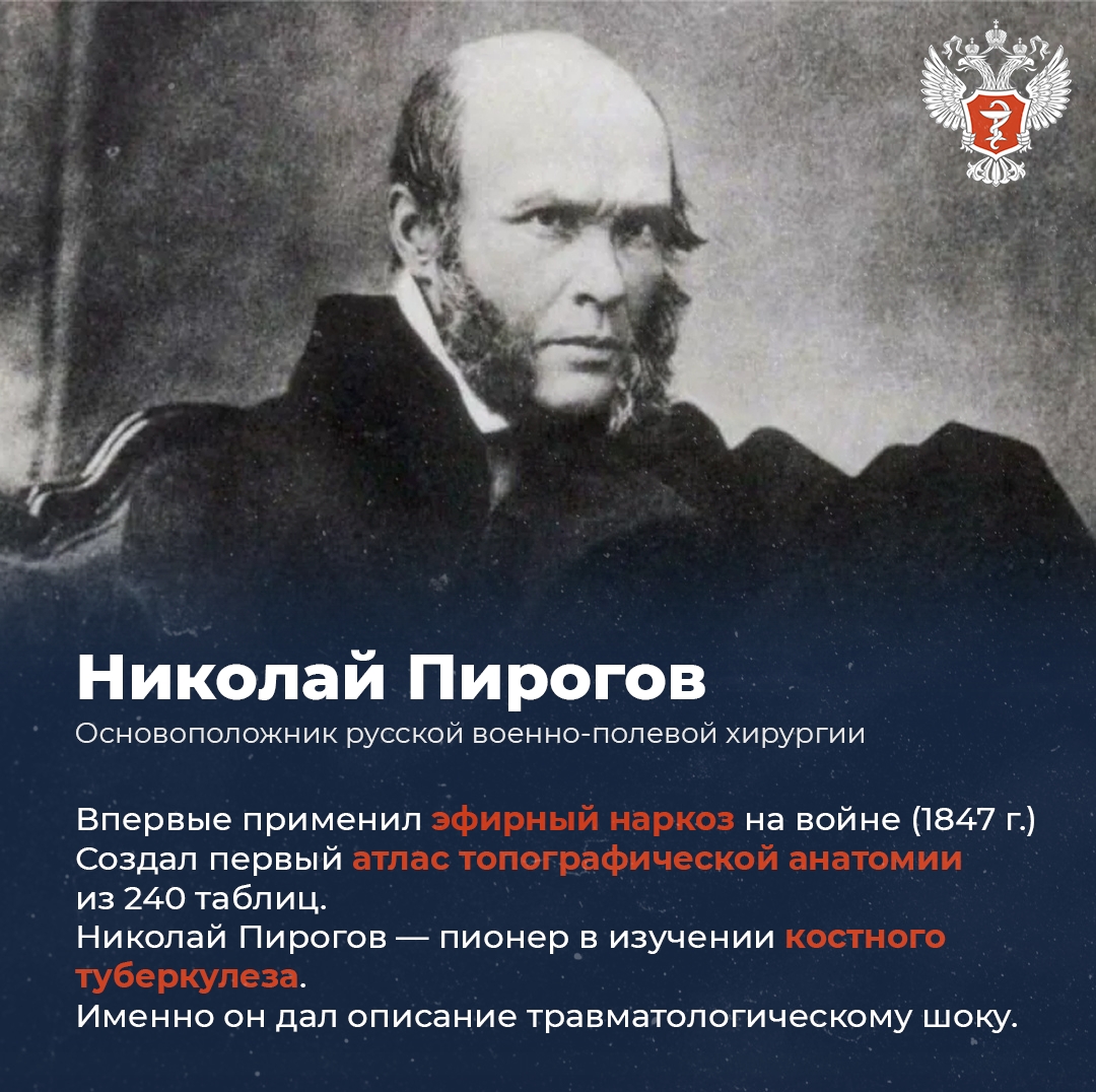 Российская медицина в лицах и именах