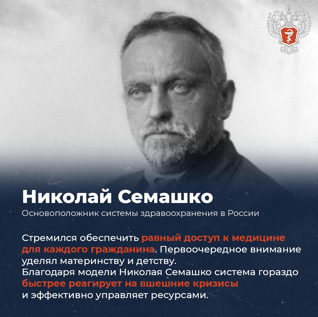 Российская медицина в лицах и именах