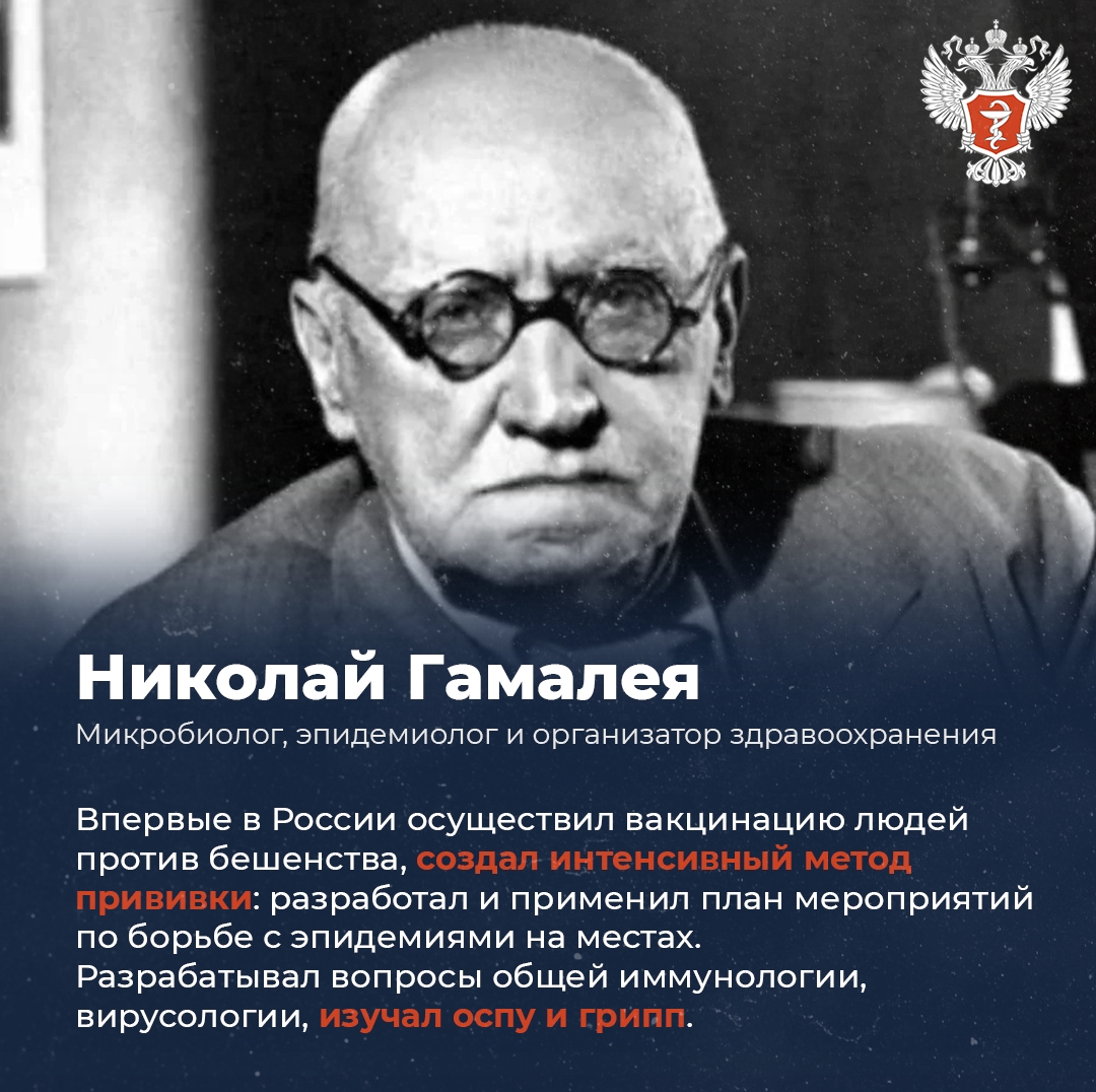 Российская медицина в лицах и именах