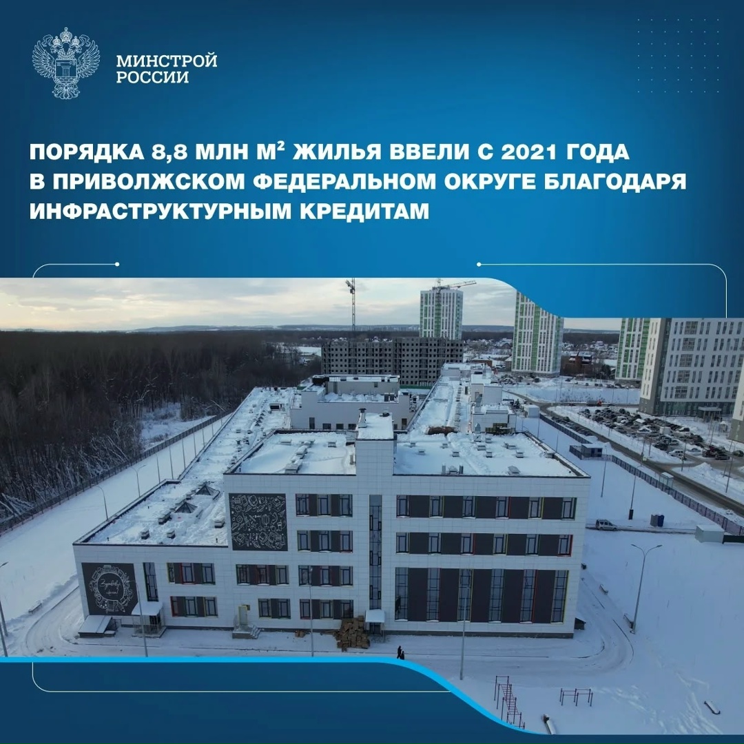 В Приволжском федеральном округе, который объединяет 14 регионов, продолжается инфраструктурное развитие с привлечением инфраструктурных бюджетных (ИБК),…