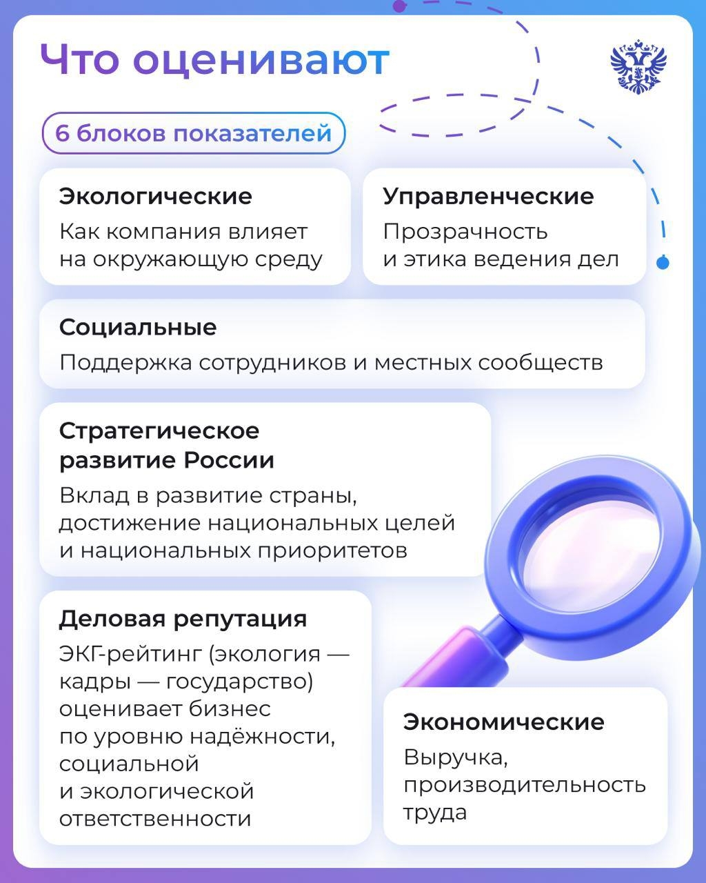 Считаем общественный капитал бизнеса
