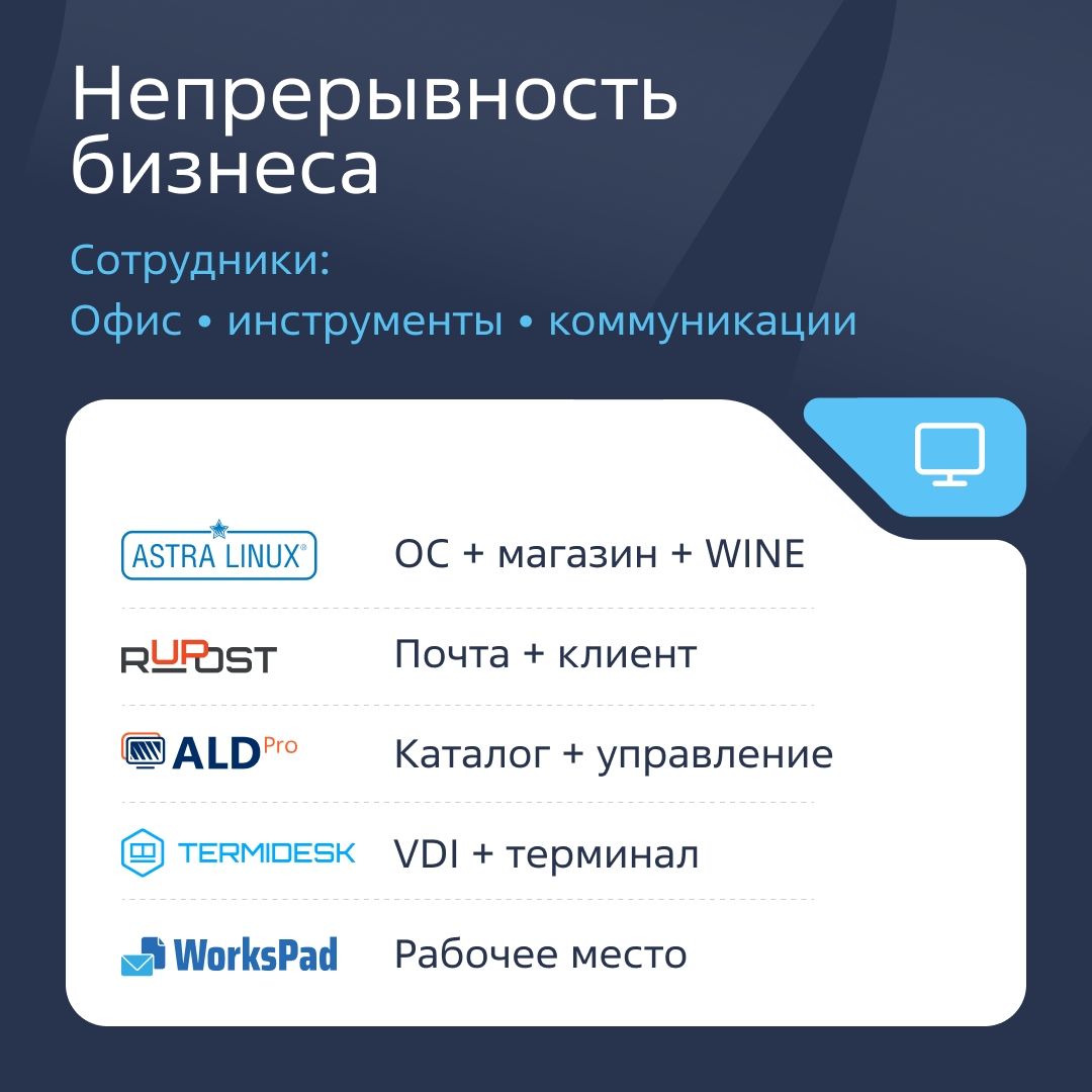 На iFin-2026 разобрали, что делает внедрения на российском стеке реально устойчивыми: от непрерывности бизнеса до единого технологического контура.