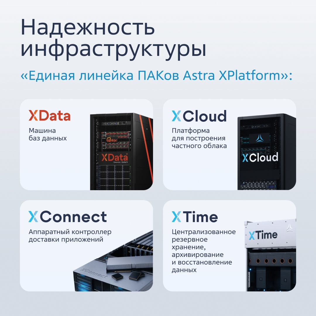 На iFin-2026 разобрали, что делает внедрения на российском стеке реально устойчивыми: от непрерывности бизнеса до единого технологического контура.